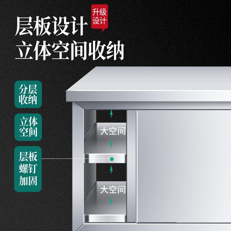 Meja Kerja Dapur Stainless Ste - Commercial Kitchen Worktops ulasan dan harga